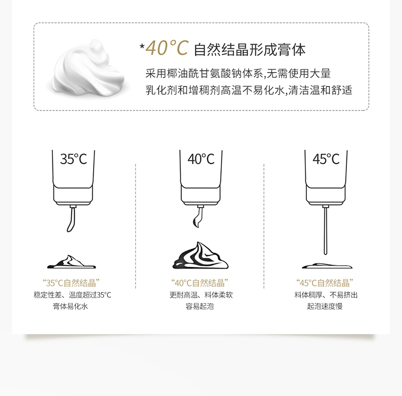 洁面详情优化_17.jpg