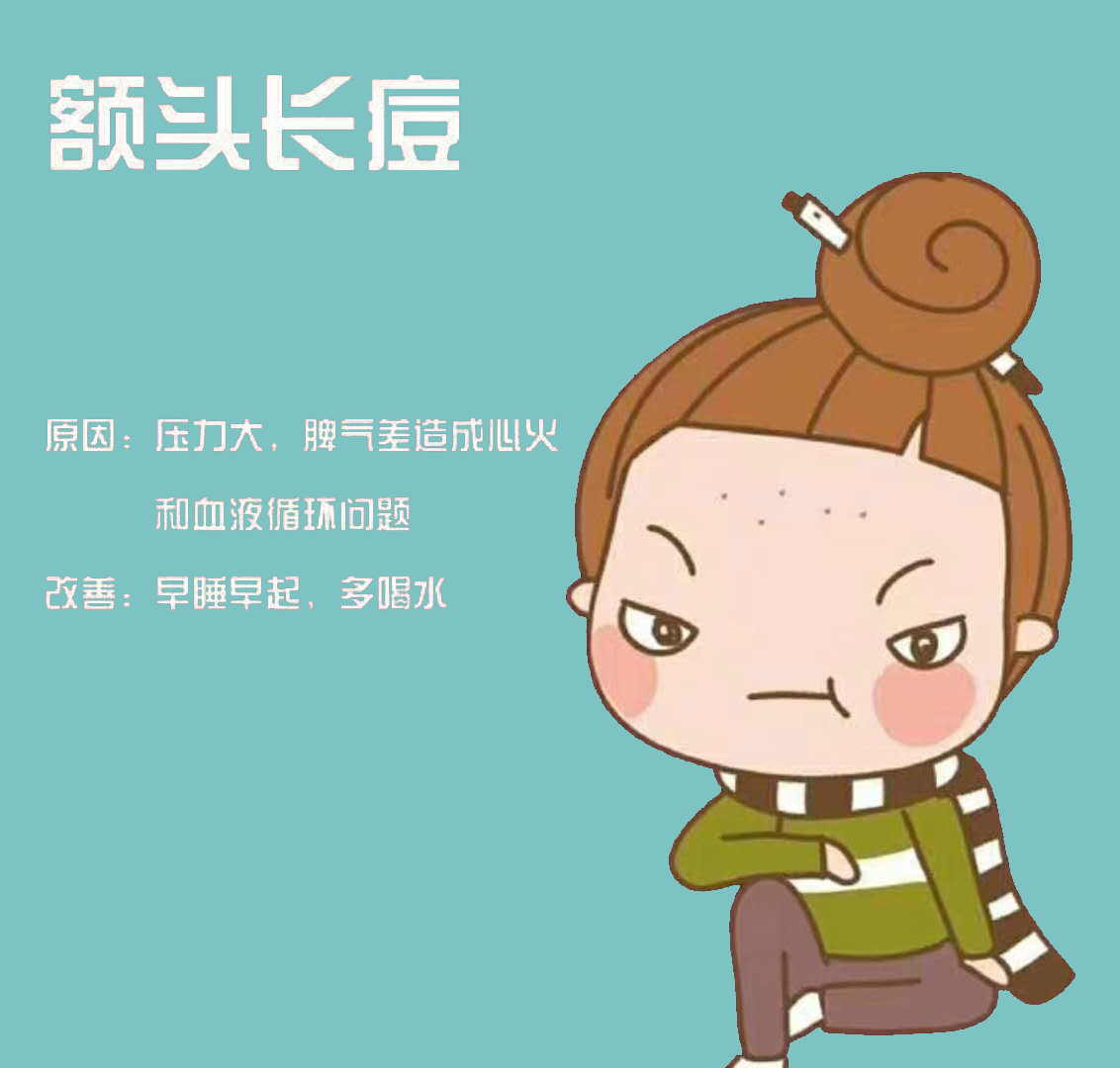 兰希黎：痘君，知己知彼，方能百战不殆！